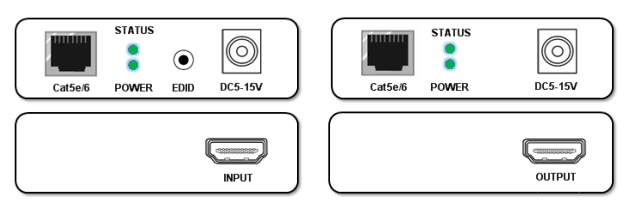 conformidade ótica do prolongamento de Hdmi da fibra 400mA com padrão de HDMI 1,3/HDCP 1,2