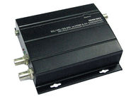 Transceptor 1080P da fibra ótica do SD, transceptor da fibra da adaptação inteligente único