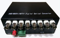 receptor do transmissor de 1080P HD TVI/CVI/AHD, fibra ótica ao conversor video de BNC Digitas