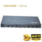 China 3D divisor 1 de HDMI do divisor 1 x 8 do vídeo 4K HD HDMI em 8 para fora empresa