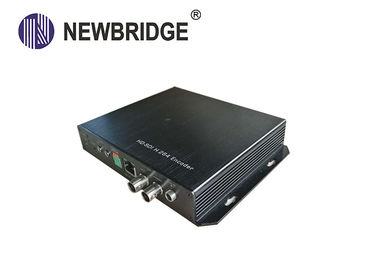 O protetor de impulso do poder do computador do codificador 6W que apoia AES/EBU encaixou o áudio